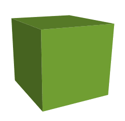 Trough Gardening, Have YOU Heard Of It?