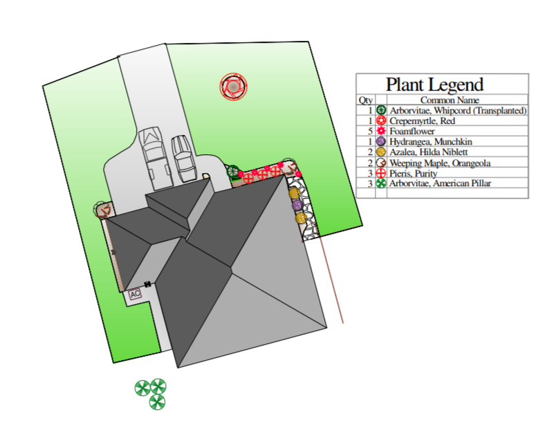 Img Landscaping with Intention: The Fundamentals of Landscape Design